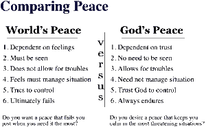 Comparing Peace